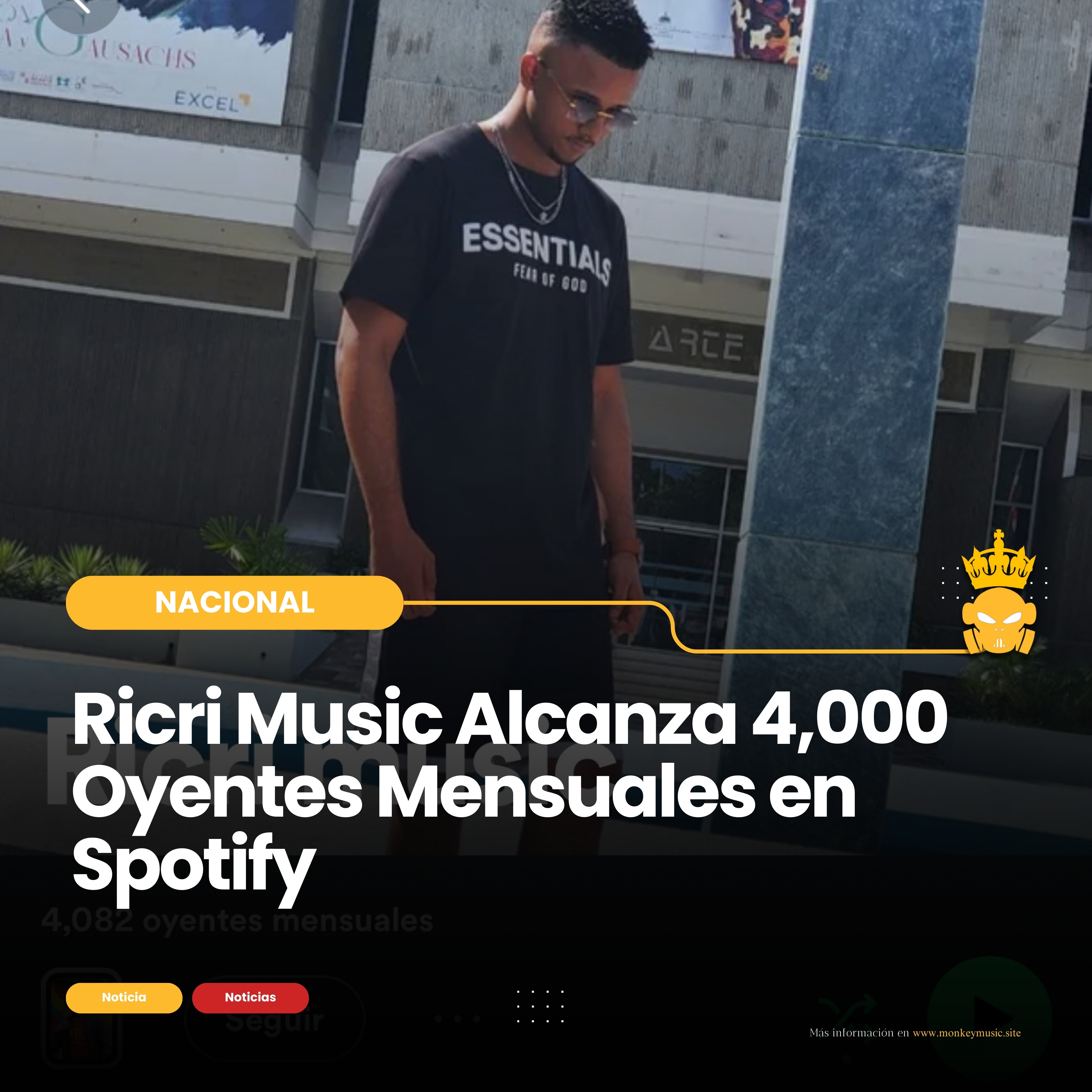 Ricri Music Alcanza 4,000 Oyentes Mensuales en Spotify